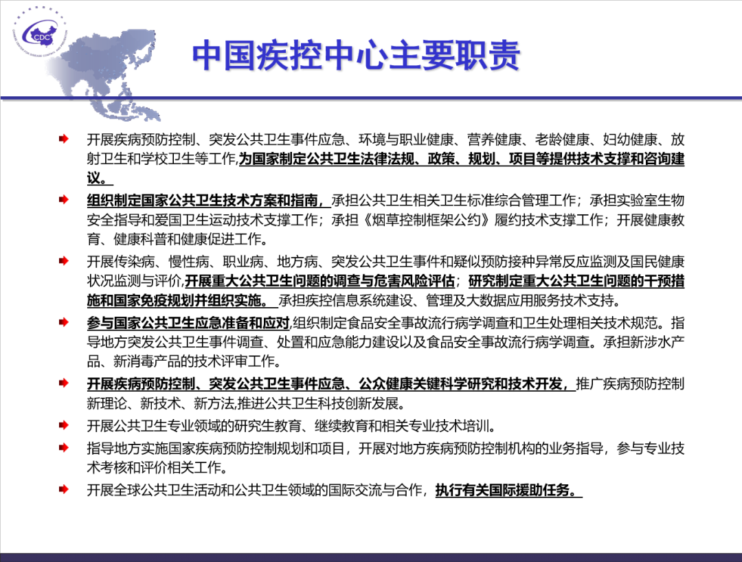 主要职责.png