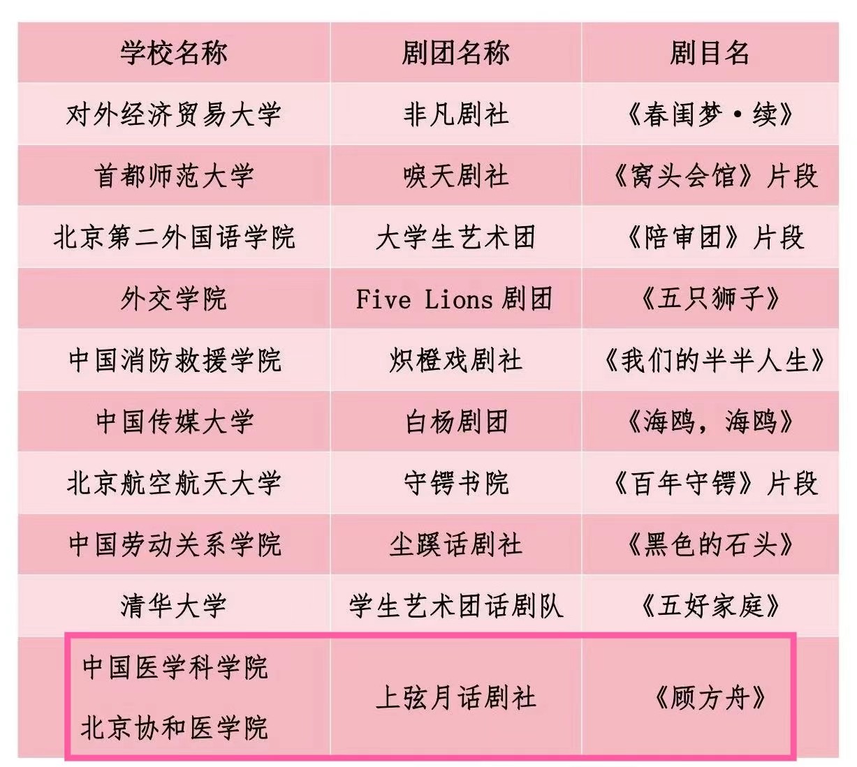 入选名单.jpg 入选名单.jpg