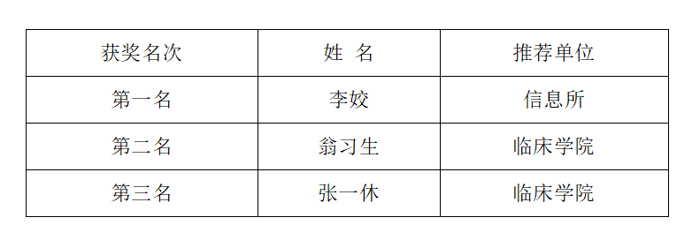 3.png 3.png