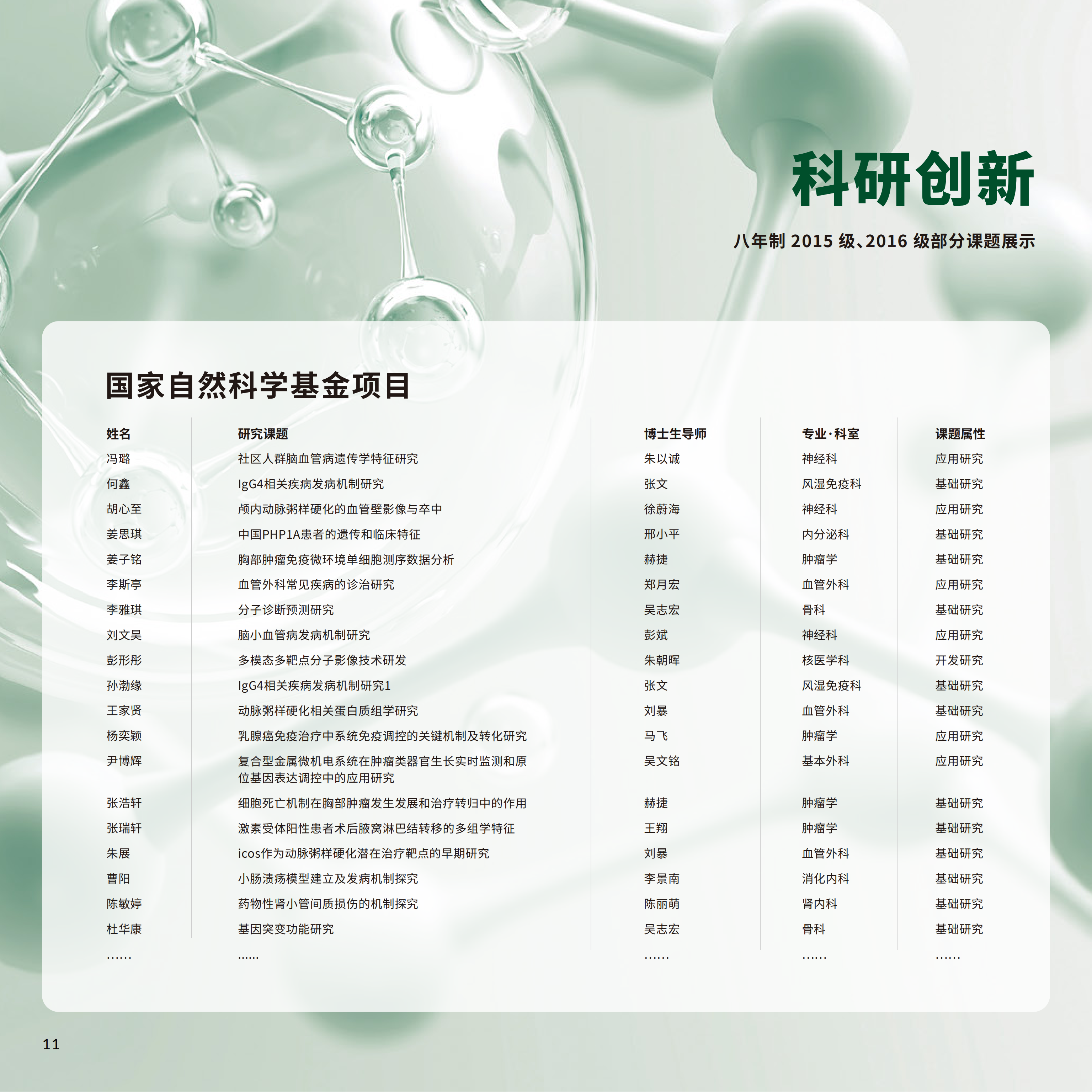 八年制15.png